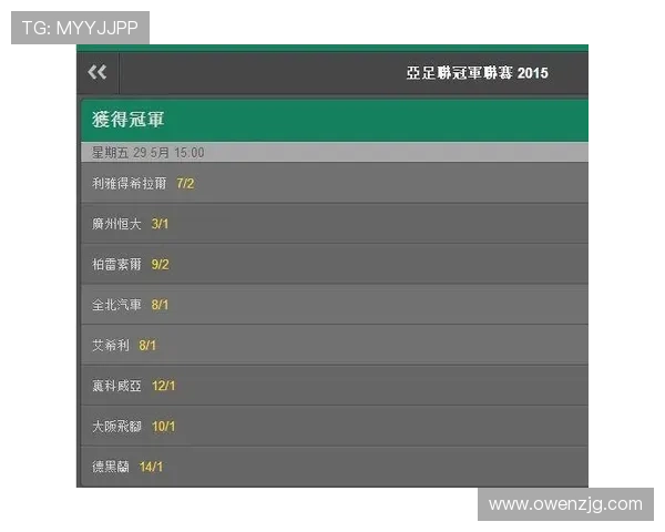 决赛赔率中国下风日本胜赔一五